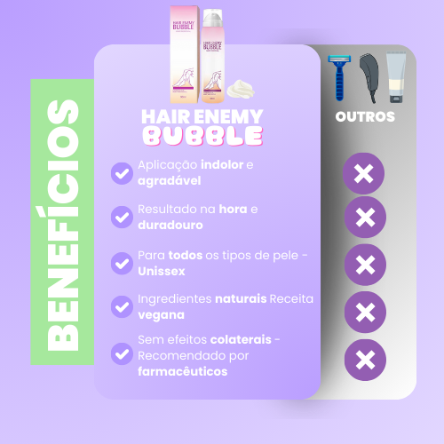 Enemy Hair Bubble: Spray Depilador Indolor + 2 Presentes Exclusivos e frete grátis